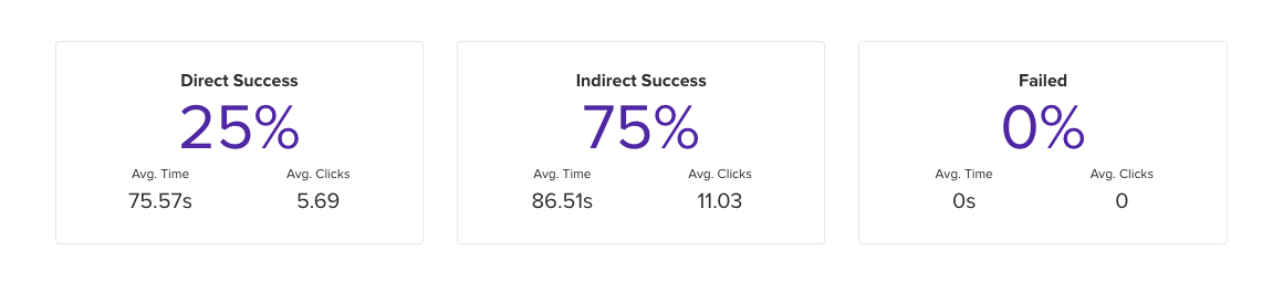 🚀 If you’re using Helio
